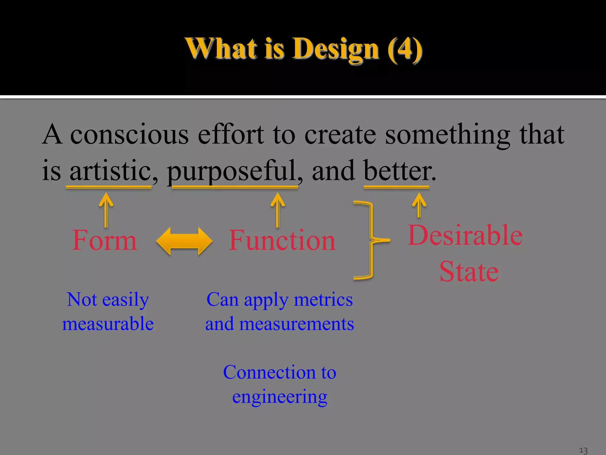 What is Design (4)
A conscious effort to create something that
is artistic, purposeful, and better.
Form

Function

Not easily
measurable

Desirable
State

Can apply metrics
and measurements
Connection to
engineering
13

 