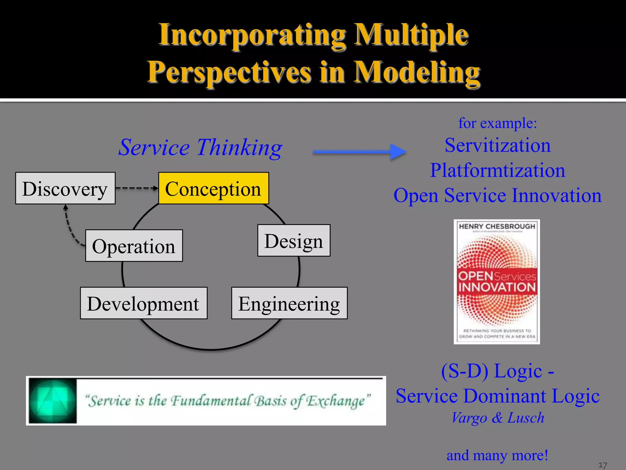 Incorporating Multiple
Perspectives in Modeling
for example:

Service Thinking
Discovery

Conception

Operation
Development

Servitization
Platformtization
Open Service Innovation

Design
Engineering

(S-D) Logic Service Dominant Logic
Vargo & Lusch
and many more!

17

 