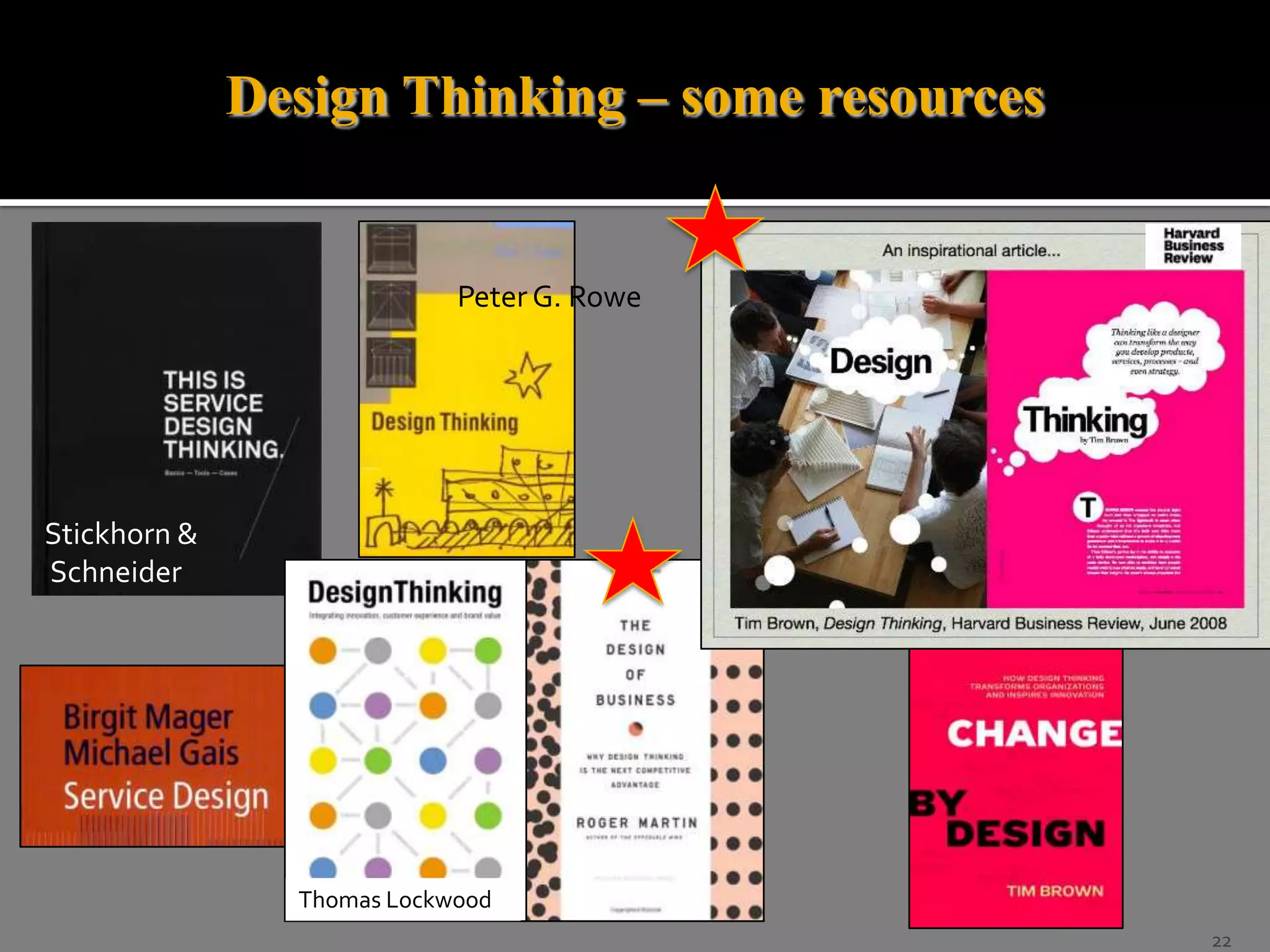 Design Thinking – some resources

Peter G. Rowe

Stickhorn &
Schneider

Thomas Lockwood
22

 
