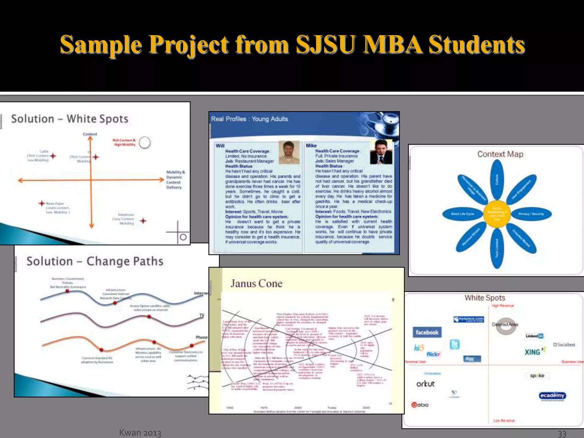Sample Project from SJSU MBA Students

Kwan 2013

33

 