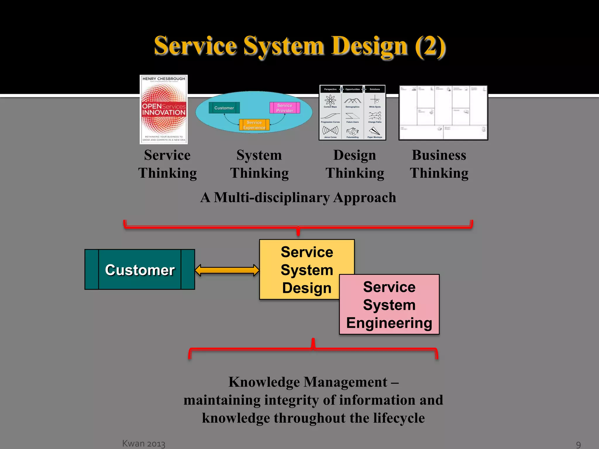 Service System Design (2)

Service
Thinking

System
Thinking

Design
Thinking

Business
Thinking

A Multi-disciplinary Approach

Customer

Service
System
Design

Service
System
Engineering

Knowledge Management –
maintaining integrity of information and
knowledge throughout the lifecycle
Kwan 2013

9

 