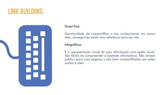 Guest Post:
Oportunidade de compartilhar o seu conhecimento em outros
sites, conseguindo assim uma referência para seu site.
Infográficos:
É a representação visual de uma informação com apelo visual.
São fáceis de compreender e bastante informativos. Eles atraem
público para suas páginas e são bem compartilhados em redes
sociais e sites.
LINK BUILDING
 