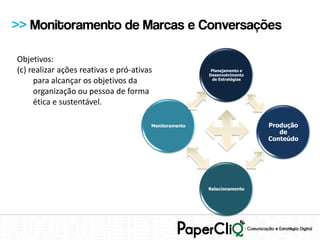 >> Monitoramento de Marcas e Conversações

Objetivos:
(c) realizar ações reativas e pró-ativas                Planejamento e
                                                       Desenvolvimento
     para alcançar os objetivos da                       de Estratégias


     organização ou pessoa de forma
     ética e sustentável.

                                       Monitoramento                      Produção
                                                                             de
                                                                          Conteúdo




                                                       Relacionamento
 