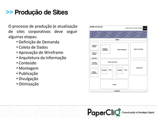 >> Produção de Sites
O processo de produção (e atualização
de sites corporativos deve seguir
algumas etapas:
    • Definição de Demanda
    • Coleta de Dados
    • Aprovação de Wireframe
    • Arquitetura da Informação
    • Conteúdo
    • Montagem
    • Publicação
    • Divulgação
    • Otimização
 