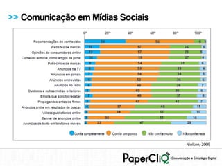 >> Comunicação em Mídias Sociais




                                   Nielsen, 2009
 