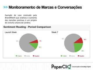 >> Monitoramento de Marcas e Conversações
Exemplo de case mostrado pela
BrandWatch que analisou o aumento
das menções positivas à um projeto
de ciclismo urbano de Londres.
 
