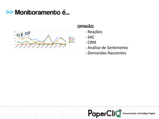 >> Monitoramento é...
                        OPINIÃO.
        1                  - Reações
    2
                           - SAC
                           - CRM
                           - Análise de Sentimento
                           - Demandas Nascentes
 