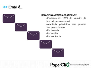 >> Email é...
                RELACIONAMENTO ABRANGENTE.
                    - Praticamente 100% de usuários da
                    internet possuem email
                    - Ambiente prioritário para pessoas
                    com pouco tempo
                    - Pertinência
                    - Permissão
                    - Permanência
 