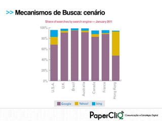 >> Mecanismos de Busca: cenário
 