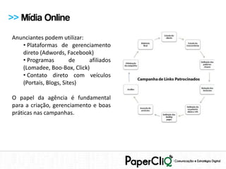 >> Mídia Online
Anunciantes podem utilizar:
   • Plataformas de gerenciamento
   direto (Adwords, Facebook)
   • Programas         de   afiliados
   (Lomadee, Boo-Box, Click)
   • Contato direto com veículos
   (Portais, Blogs, Sites)

O papel da agência é fundamental
para a criação, gerenciamento e boas
práticas nas campanhas.
 