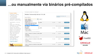 Copyright © 2015, Oracle and/or its affiliates. All rights reserved.21
…ou manualmente via binários pré-compilados
 