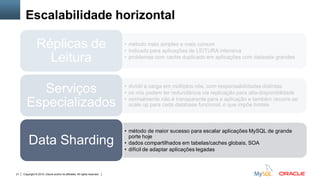Copyright © 2015, Oracle and/or its affiliates. All rights reserved.31
Escalabilidade horizontal
• método mais simples e mais comum
• indicado para aplicações de LEITURA intensiva
• problemas com cache duplicado em aplicações com datasets grandes
Réplicas de
Leitura
• dividir a carga em múltiplos nós, com responsabilidades distintas
• os nós podem ter redundância via replicação para alta-disponibilidade
• normalmente não é transparente para a aplicação e também recorre ao
scale up para cada database funcional, o que impõe limites
Serviços
Especializados
• método de maior sucesso para escalar aplicações MySQL de grande
porte hoje
• dados compartilhados em tabelas/caches globais, SOA
• difícil de adaptar aplicações legadas
Data Sharding
 