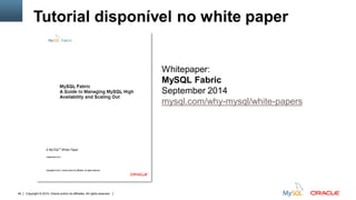 Copyright © 2015, Oracle and/or its affiliates. All rights reserved.49
Tutorial disponível no white paper
Whitepaper:
MySQL Fabric
September 2014
mysql.com/why-mysql/white-papers
 