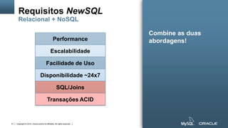 Copyright © 2015, Oracle and/or its affiliates. All rights reserved.51
Requisitos NewSQL
Relacional + NoSQL
Combine as duas
abordagens!Performance
Escalabilidade
Facilidade de Uso
Disponibilidade ~24x7
SQL/Joins
Transações ACID
 