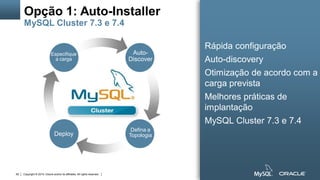 Copyright © 2015, Oracle and/or its affiliates. All rights reserved.65
Opção 1: Auto-Installer
MySQL Cluster 7.3 e 7.4
Rápida configuração
Auto-discovery
Otimização de acordo com a
carga prevista
Melhores práticas de
implantação
MySQL Cluster 7.3 e 7.4
Especifique
a carga
Auto-
Discover
Defina a
TopologiaDeploy
 