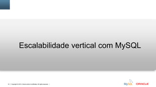 Copyright © 2015, Oracle and/or its affiliates. All rights reserved.10
Escalabilidade vertical com MySQL
 