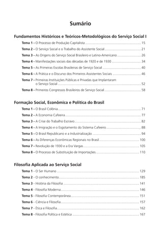 Sumário

Fundamentos Históricos e Teóricos-Metodológicos do Serviço Social I
    Tema 1 - O Processo de Produção Capitalista ............................................................. 15
    Tema 2 - O Serviço Social e o Trabalho do Assistente Social ........................................ 21
    Tema 3 - As Origens do Serviço Social Brasileiro e Latino-Americano .......................... 26
    Tema 4 - Manifestações sociais das décadas de 1920 e de 1930 ................................ 34
    Tema 5 - As Primeiras Escolas Brasileiras de Serviço Social .......................................... 40
    Tema 6 - A Prática e o Discurso dos Primeiros Assistentes Sociais ............................... 46
    Tema 7 - Primeiras Instituições Públicas e Privadas que Implantaram
             o Serviço Social ........................................................................................... 52
    Tema 8 - Primeiros Congressos Brasileiros de Serviço Social ........................................ 58


Formação Social, Econômica e Política do Brasil
    Tema 1 - O Brasil Colônia ........................................................................................... 71
    Tema 2 - A Economia Cafeeira ................................................................................... 77
    Tema 3 - A Crise do Trabalho Escravo......................................................................... 82
    Tema 4 - A Imigração e o Esgotamento do Sistema Cafeeiro ...................................... 88
    Tema 5 - O Brasil Republicano e a Industrialização ..................................................... 94
    Tema 6 - As Diferenças Econômicas Regionais no Brasil ............................................ 100
    Tema 7 - Revolução de 1930 e a Era Vargas ............................................................. 105
    Tema 8 - O Processo de Substituição de Importações ............................................... 110


Filosofia Aplicada ao Serviço Social
    Tema 1 - O Ser Humano .......................................................................................... 129
    Tema 2 - O conhecimento ........................................................................................ 185
    Tema 3 - História da Filosofia ................................................................................... 141
    Tema 4 - Filosofia Moderna...................................................................................... 146
    Tema 5 - Filosofia Contemporânea ........................................................................... 151
    Tema 6 - Ciência e Filosofia ...................................................................................... 157
    Tema 7 - Ética e Filosofia .......................................................................................... 162
    Tema 8 - Filosofia Política e Estética ......................................................................... 167
 