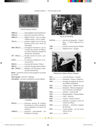 Unidade Didática — Comunicação Social




            2400 a.C. .................sinais regulares (sons das palavras)
            1500 a.C. ................ primeiras inscrições chinesas
            1000 a.C. ................ alfabeto fenício - sem as vogais.
                                        Alfabeto grego - com as vogais
                                                                               1455-56 ................. advento da tipografia - Gutem-
            776 a.C. .................. primeiro registro do uso de um                                    berg - 1.º livro impresso foi a
                                        pombo-correio para envio de                                       Bíblia
                                        mensagens
                                                                               1780 ..................... primeira caneta tinteiro-Sheller
            200 a 100 a.C. ........ mensageiros humanos a pé ou
                                                                               1792 ..................... telégrafo ótico - Chappe
                                        a cavalo são comuns no Egito e
                                        na China. Primeiras estações de
                                        entrega das mensagens
            197 - 150 a.C. ........ Europa (escrita no couro - per-
                                        gaminho)
            14 d.C. ................... os romanos estabelecem os ser-
                                        viços postais
            200 d.C. ................. invenção da bússola (China).
            200 d.C. ................. invenção do papel pelos chineses
            200 – 250 d.C......... biblioteca de Alexandria (fuda-
                                        da pelos ptolomeus)
            Roma - primeiros jornais eram pregados na parede
            do senado
            Teatro grego - histórias e diálogos                                1821 ...................... corrente elétrica – Faraday
            Trovadores - literatura ambulante, jornais falados                 1827-37 .................. fotografia - Niepce e Daguerre
                                                                               1829 ....................... invenção da máquina de escrever
                                                                                                               por Willian Austin Burst
                                                                               1837 ...................... código morse - alfabeto de sons
                                                                               1880 .......................... fonógrafo - Edison conseguir gra-
                                                                                                               var e conservar a voz humana
                                                                               1876 ...................... telefone - Graham Bell
                                                                               1878 ...................... lâmpada elétrica - Thomas Edison
                                                                               1896 ...................... rádio - Marconi
                                                                               1895 ...................... cinema - irmãos Lumiere
                                                                               1896 ...................... realizada a primeira sessão de
            305 d.C. ................. primeiras prensas de madeira                                            cinema no Brasil
                                       inventadas na China (símbolos           1925 ..................... televisão – primeiras imagens
                                       eram entalhados em blocos de                                            de televisão
                                       madeira)                                1927 ..................... cinema falado - Lee de Forest
            1200 d.C. ............... primeiras universidades são                                              cantor de jazz
                                       fundadas na Europa                      1945 ...................... válvula

                                                                              24


Modulo01_SSocial_4sem_Unidade02.indd 24                                                                                                        5/19/09 8:38:15 AM
 