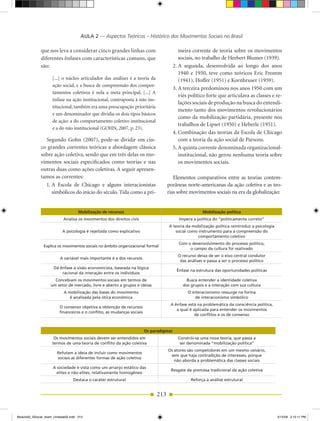 AULA 2 — Aspectos Teóricos – Histórico dos Movimentos Sociais no Brasil

              que nos leva a considerar cinco grandes linhas com                            meira corrente de teoria sobre os movimentos
              diferentes ênfases com características comuns, que                            sociais, no trabalho de Heebert Blumer (1939).
              são:                                                                       2. A segunda, desenvolvida ao longo dos anos
                                                                                            1940 e 1950, teve como teóricos Eric Fromm
                     [...] o núcleo articulador das análises é a teoria da                  (1941), Hoffer (1951) e Kornhruser (1959).
                     ação social, e a busca de compreensão dos compor­
                                                                                         3. A terceira predominou nos anos 1950 com um
                     tamentos coletivos é nela a meta principal. [...] A
                                                                                            viés político forte que articulava as classes e re­
                     ênfase na ação institucional, contraposta à não ins­
                                                                                            lações sociais de produção na busca do entendi­
                     titucional, também era uma preocupação prioritária
                                                                                            mento tanto dos movimentos revolucionários
                     e um denominador que dividia os dois tipos básicos
                                                                                            como da mobilização partidária, presente nos
                     de ação: a do comportamento coletivo institucional
                                                                                            trabalhos de Lipset (1950) e Heberle (1951).
                     e a do não institucional (GOHN, 2007, p. 23).
                                                                                         4. Combinação das teorias da Escola de Chicago
                Segundo Gohn (2007), pode­se dividir em cin­                                com a teoria da ação social de Parsons.
              co grandes correntes teóricas a abordagem clássica                         5. A quinta corrente denominada organizacional­
              sobre ação coletiva, sendo que em três delas os mo­                           institucional, não gerou nenhuma teoria sobre
              vimentos sociais especificados como teorias e nas                             os movimentos sociais.
              outras duas como ações coletivas. A seguir apresen­
              tamos as correntes:                                                      Elementos comparativos entre as teorias contem­
                1. A Escola de Chicago e alguns interacionistas                     porâneas norte­americanas da ação coletiva e as teo­
                   simbólicos do início do século. Tida como a pri­                 rias sobre movimentos sociais na era da globalização:


                                     Mobilização de recursos                                            Mobilização política
                            Analisa os movimentos dos direitos civis                        Impera a política do “politicamente correto”
                                                                                    A teoria da mobilização política reintroduz a psicologia
                           A psicologia é rejeitada como explicativo                   social como instrumento para a compreensão do
                                                                                                   comportamento coletivo
                                                                                           Com o desenvolvimento do processo político,
                Explica os movimentos sociais no âmbito organizacional formal
                                                                                                o campo da cultura foi reativado
                                                                                           O recurso deixa de ser o eixo central condutor
                          A variável mais importante é a dos recursos
                                                                                            das análises e passa a ser o processo político
                      Dá ênfase à visão economicista, baseada na lógica
                                                                                          Ênfase na estrutura das oportunidades políticas
                          racional da interação entre os indivíduos
                      Concebiam os movimentos sociais em termos de                            Busca entender a identidade coletiva
                    um setor de mercado, livre e aberto a grupos e ideias                    dos grupos e a interação com sua cultura
                            A mobilização das bases do movimento                                O interacionismo ressurge na forma
                               é analisada pela ótica econômica                                     de interacionismo simbólico
                                                                                     A ênfase está na problemática da consciência política,
                         O consenso objetiva a obtenção de recursos
                                                                                        a qual é aplicada para entender os movimentos
                         financeiros e o conflito, as mudanças sociais
                                                                                                  de conflitos e os de consenso



                                                                         os paradigmas
                      Os movimentos sociais devem ser entendidos em                        Constrói-se uma nova teoria, que passa a
                     termos de uma teoria de conflito da ação coletiva                      ser denominada “mobilização política”
                                                                                    Os atores são competidores em um mesmo cenário,
                        Refutam a ideia de incluir como movimentos
                                                                                     sem que haja contradição de interesses, porque
                        sociais as diferentes formas de ação coletiva
                                                                                       não aborda a problemática das classes sociais
                     A sociedade é vista como um arranjo estático das
                                                                                     Resgate da premissa tradicional da ação coletiva
                       elites e não elites, relativamente homogêneo
                                  Destaca o caráter estrutural                                    Reforça a análise estrutural


                                                                              213


Modulo02_SSocial_4sem_Unidade02.indd 213                                                                                                       5/15/09 2:15:11 PM
 