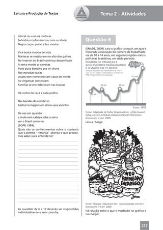 Leitura e Produção de Textos                                   Tema 2 - Atividades



  Litoral riu com os motores
  Subúrbio confraternizou com a cidade            Questão 6
  Negro coçou piano e fez música
                                                  (ENADE, 2009). Leia o gráﬁco a seguir, em que é
  Vira-bosta mudou de vida                        mostrada a evolução do número de trabalhado-
  Maitacas se instalaram no alto dos galhos       res de 10 a 14 anos, em algumas regiões metro-
                                                  politanas brasileiras, em dado período:
  No interior do Brasil continua desconﬁado
  A serra morde as carretas
  Povo puxa bendito pra vir chuva
  Nas estradas vazias
  cruzes sem nome marcam casos de morte
  As vinganças continuam
  Famílias se entredevoram nas tocaias

  Há noites de reza e cata-piolho

  Nas bandas do cemitério
  Cachorro magro sem dono uiva sozinho

  De vez em quando                                Fonte: Adaptado de Folha. Disponível em: <http://www1.
                                                  folha.uol.com.br/folha/cotidiano/ult95u85799.shtml>.
  a mula sem cabeça sobe a serra                  Acesso em: 2 out. 2009.
  ver o Brasil como vai                           Leia a charge:
  (BOPP, 1984).
  Quais são os conhecimentos sobre o contexto
  que o poema “Herança” aborda e que precisa-
  mos saber para entendê-lo?
  ____________________________________________
  ____________________________________________
  ____________________________________________
  ____________________________________________
  ____________________________________________
  ____________________________________________
  ____________________________________________
  ____________________________________________
  ____________________________________________
  ____________________________________________
  ____________________________________________
  ____________________________________________
  ____________________________________________
  ____________________________________________
  ____________________________________________
  ____________________________________________
                                                  Fonte: Charges. Disponível em: <www.charges.com.br>.
                                                  Acesso em: 15 set. 2009.
  As questões de 6 a 10 deverão ser respondidas
                                                  Há relação entre o que é mostrado no gráﬁco e
  individualmente e sem consulta.
                                                  na charge?



                                                                                                    217
 