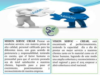 MISION SERVIC CREAR Prestar un
excelente servicio, con materia prima de
alta calidad, personal calificado para las
diferentes áreas, con gran sentido de
pertenencia y responsabilidad, teniendo
en cuenta, que el factor humano es
primordial para que el servicio prestado
sea de total satisfacción a nuestros
clientes, logrando paso a paso el
crecimiento, posicionamiento y
reconocimiento de nuestra empresa.
VISION SERVIC – CREAR, está
encaminada al perfeccionamiento,
teniendo la capacidad día a día de
prestar un mejor servicio a nuestros
clientes tanto en lo material como en el
factor humano, logrando de este modo
una amplia cobertura y reconocimiento a
nivel regional y para el 2015 empezar a
abrir cobertura a nivel nacional.
 
