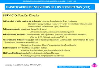 CLASIFICACION DE SERVICIOS DE LOS ECOSISTEMAS (2/3) SERVICIO:  Función.  Ejemplos 6) Control de erosión y retención sedimento:  retención de suelo dentro de un ecosistema. Prevención de la pérdida de suelo por el viento, escorrentías u otros procesos, acumulación de sedimentos en lagos y humedales 7) Formación suelo:  procesos de formación de suelo. Alteración minerales, acumulación materia orgánica 8) Reciclado de nutrientes:  almacenamiento, reciclaje interno, procesado y adquisición de nutrientes. Fijación de N, Ciclos de nutrientes (N, P, ...) 9) Tratamiento de residuos:  recuperación de nutrientes movilizados y eliminación o transformación del exceso de nutrientes y compuestos xenobióticos. Tratamiento de residuos, Control de contaminación, detoxificación 10) Polinización:  movimiento de los gametos florales. Provisión de polinizadores para la reproducción de plantas 11) Control biológico:  regulación trofo-dinámica de las poblaciones. Control de poblaciones por predadores y herbívoros Costanza et al. (1997). Nature 387:253-260 