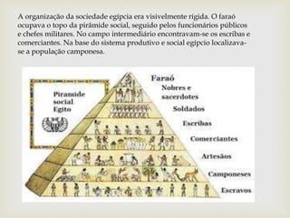 A organização da sociedade egípcia era visivelmente rígida. O faraó
ocupava o topo da pirâmide social, seguido pelos funcionários públicos
e chefes militares. No campo intermediário encontravam-se os escribas e
comerciantes. Na base do sistema produtivo e social egípcio localizava-
se a população camponesa.
 
