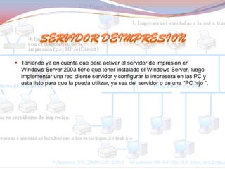  Teniendo ya en cuenta que para activar el servidor de impresión en
  Windows Server 2003 tiene que tener instalado el Windows Server, luego
  implementar una red cliente servidor y configurar la impresora en las PC y
  esta listo para que la pueda utilizar, ya sea del servidor o de una "PC hijo “.
 