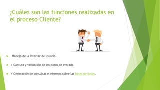 ¿Cuáles son las funciones realizadas en
el proceso Cliente?
 Manejo de la interfaz de usuario.
 • Captura y validación de los datos de entrada.
 • Generación de consultas e informes sobre las bases de datos.
 