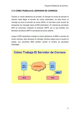 Servidor De Correo En Debian