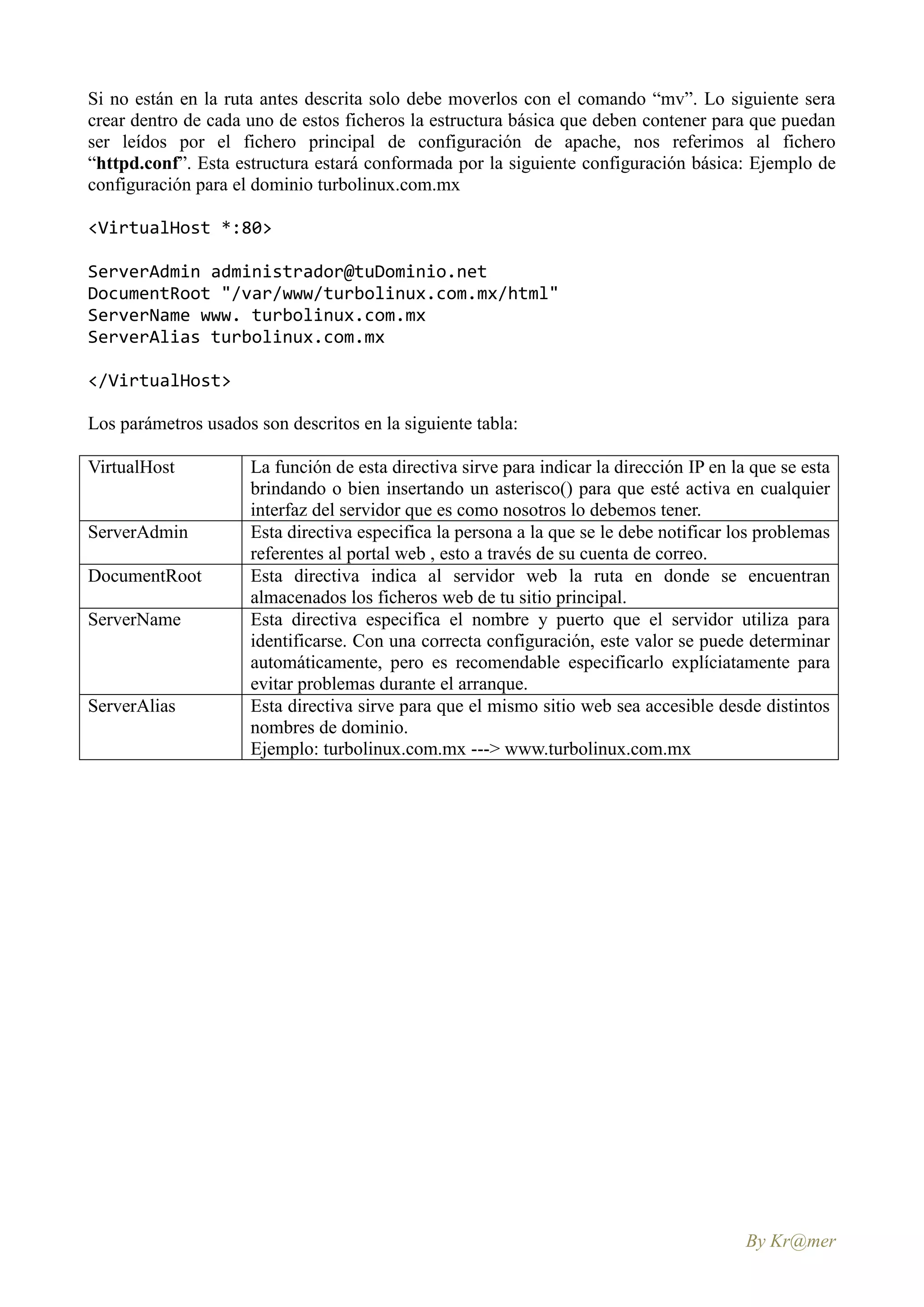 Si no están en la ruta antes descrita solo debe moverlos con el comando “mv”. Lo siguiente sera
crear dentro de cada uno de estos ficheros la estructura básica que deben contener para que puedan
ser leídos por el fichero principal de configuración de apache, nos referimos al fichero
“httpd.conf”. Esta estructura estará conformada por la siguiente configuración básica: Ejemplo de
configuración para el dominio turbolinux.com.mx

<VirtualHost *:80>

ServerAdmin administrador@tuDominio.net
DocumentRoot "/var/www/turbolinux.com.mx/html"
ServerName www. turbolinux.com.mx
ServerAlias turbolinux.com.mx

</VirtualHost>

Los parámetros usados son descritos en la siguiente tabla:

VirtualHost          La función de esta directiva sirve para indicar la dirección IP en la que se esta
                     brindando o bien insertando un asterisco() para que esté activa en cualquier
                     interfaz del servidor que es como nosotros lo debemos tener.
ServerAdmin          Esta directiva especifica la persona a la que se le debe notificar los problemas
                     referentes al portal web , esto a través de su cuenta de correo.
DocumentRoot         Esta directiva indica al servidor web la ruta en donde se encuentran
                     almacenados los ficheros web de tu sitio principal.
ServerName           Esta directiva especifica el nombre y puerto que el servidor utiliza para
                     identificarse. Con una correcta configuración, este valor se puede determinar
                     automáticamente, pero es recomendable especificarlo explíciatamente para
                     evitar problemas durante el arranque.
ServerAlias          Esta directiva sirve para que el mismo sitio web sea accesible desde distintos
                     nombres de dominio.
                     Ejemplo: turbolinux.com.mx ---> www.turbolinux.com.mx




                                                                                          By Kr@mer
 