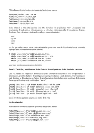 Al final estos directorios deberán quedar de la siguiente manera

/var/www/turbolinux.com.mx
/var/www/comerciolinux.com
/var/www/escuelalinux.edu
/var/www/linuxunido.org
/var/www/linuxbloger.net

Si no están en la ruta antes descrita solo debe moverlos con el comando “mv” Lo siguiente será
crear dentro de cada uno de estos directorios la estructura básica que debe llevar cada uno de estos
dominios. Esta estructura estará conformada por cuatro directorios:

  html
  cgi-bin
  icons
  error

por lo que deberá crear estos cuatro directorios para cada uno de los directorios de dominio.
Ejemplo para el dominio turbolinux.com.mx

# mkdir      /var/www/turbolinux.com.mx/html
  mkdir      /var/www/turbolinux.com.mx/cgi-bin
  mkdir      /var/www/turbolinux.com.mx/icons
  mkdir      /var/www/turbolinux.com.mx/error

y así para los siguientes restantes dominios.

Paso 3.- Creación y modificación de los ficheros de configuración de los dominios virtuales

Una vez creadas las carpetas de dominios así como también la estructura de cada uno pasaremos al
último paso, crear los ficheros de configuración correspondientes a cada dominio. Nuevamente por
cada dominio se deberá crear un fichero de configuración, dicho fichero será nombrado de la misma
forma que el dominio, solo omitiendo el “www”.

[root@      localhost   ~]# mkdir turbolinux.com.mx.conf
[root@      localhost   ]# mkdir comerciolinux.com.conf
[root@      localhost   ]# mkdir escuelalinux.edu.conf
[root@      localhost   ]# mkdir linuxunido.org.conf
[root@      localhost   ]# mkdir linuxbloger.net.conf

Estos directorios deberán ser creados dentro de la ruta

/etc/httpd/conf.d/

Al final estos directorios deberán quedar de la siguiente manera

/etc/httpd/conf.d/turbolinux.com.mx.conf
/etc/httpd/conf.d/comerciolinux.com.conf
/etc/httpd/conf.d/escuelalinux.edu.conf
/etc/httpd/conf.d/linuxunido.org.conf
/etc/httpd/conf.d/linuxbloger.net.conf


                                                                                       By Kr@mer
 