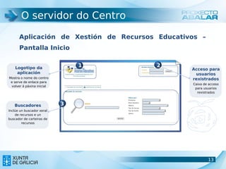 O servidor do Centro

      Aplicación de Xestión de Recursos Educativos –
      Pantalla Inicio


    Logotipo da
                               1       2
                                                Acceso para
     aplicación                                  usuarios
Mostra o nome do centro                         rexistrados
 e serve de enlace para
                                                Caixa de acceso
 volver á páxina inicial
                                                 para usuarios
                                                  rexistrados



   Buscadores              3
Inclúe un buscador xeral
    de recursos e un
buscador de carteiras de
        recursos




                                                        13
                                                        13
 