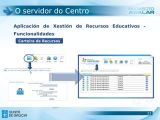O servidor do Centro

Aplicación de Xestión de Recursos Educativos –
Funcionalidades
 Carteira de Recursos




                                                 23
                                                 23
 