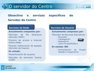 O servidor do Centro

Obxectivo        e    servizos    específicos          do
Servidor do Centro

Servizos de Rede                   Servizos de Usuario
Actualmente compostos por:          Actualmente compostos por:
Servidor de IPs dinámicas          Servidor de Recursos Educativos:
(Servidor DHPC)                         –   Buscador
                                        –   Catalogación
Control de acceso a Internet
                                        –   Repositorio
(Filtros Web)                           –   Zona Privada/Pública
Imaxes restauración de equipos
                                    En estudo: WD
(Servidor de Imaxes)
                                        – Preinstalación de   Drupal,
En estudo:                                Moodle e Coopermine
Autenticación de usuarios
Servidor de terminais lixeiros
(LTSP)


                                                                        6
                                                                        6
 