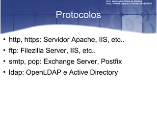 Protocolos

• http, https: Servidor Apache, IIS, etc..
• ftp: Filezilla Server, IIS, etc..
• smtp, pop: Exchange Server, Postfix
• ldap: OpenLDAP e Active Directory
 