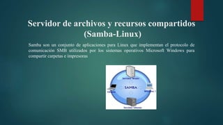Servidor de archivos y recursos compartidos
(Samba-Linux)
Samba son un conjunto de aplicaciones para Linux que implementan el protocolo de
comunicación SMB utilizados por los sistemas operativos Microsoft Windows para
compartir carpetas e impresoras
 