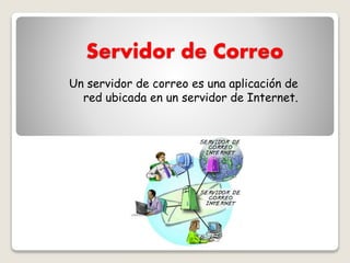 Servidor de Correo
Un servidor de correo es una aplicación de
red ubicada en un servidor de Internet.
 