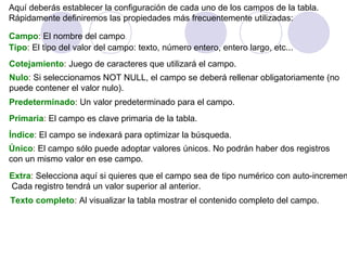 Aquí deberás establecer la configuración de cada uno de los campos de la tabla.  Rápidamente definiremos las propiedades más frecuentemente utilizadas: Campo :  El nombre del campo . Tipo :  El tipo del valor del campo: texto, número entero, entero largo, etc... Cotejamiento :  Juego de caracteres que utilizará el campo. Nulo :  Si seleccionamos NOT NULL, el campo se deberá rellenar obligatoriamente (no  puede contener el valor nulo). Predeterminado :  Un valor predeterminado para el campo. Extra :  Selecciona aquí si quieres que el campo sea de tipo numérico con auto-incremento. Cada registro   tendrá un valor superior al anterior. Primaria :  El campo es clave primaria de la tabla. Índice :  El campo se indexará para optimizar la búsqueda. Único :  El campo sólo puede adoptar valores únicos. No podrán haber dos registros  con un mismo valor en ese campo. Texto completo :  Al visualizar la tabla mostrar el contenido completo del campo. 