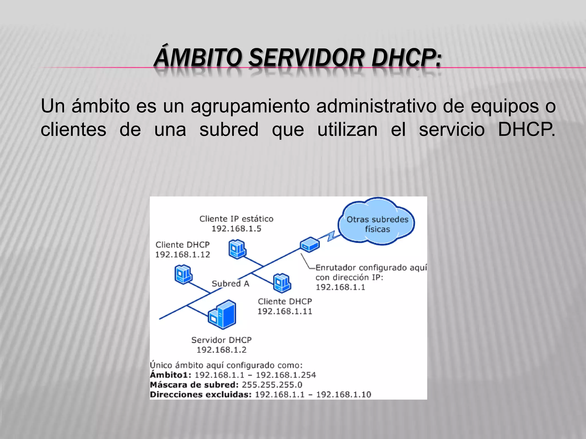 ÁMBITO SERVIDOR DHCP:
Un ámbito es un agrupamiento administrativo de equipos o
clientes de una subred que utilizan el servicio DHCP.
 