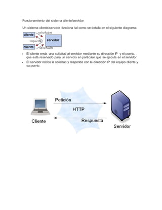 Funcionamiento del sistema cliente/servidor
Un sistema cliente/servidor funciona tal como se detalla en el siguiente diagrama:
 El cliente envía una solicitud al servidor mediante su dirección IP y el puerto,
que está reservado para un servicio en particular que se ejecuta en el servidor.
 El servidor recibe la solicitud y responde con la dirección IP del equipo cliente y
su puerto.
 