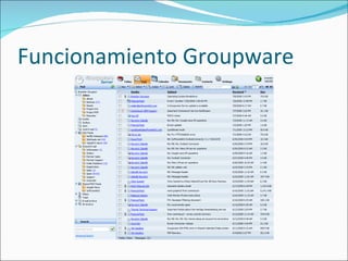 Funcionamiento Groupware 