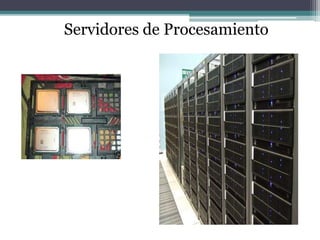 Servidores de Procesamiento
 