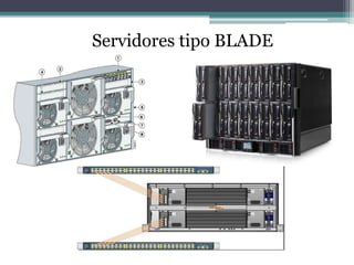 Servidores tipo BLADE
 