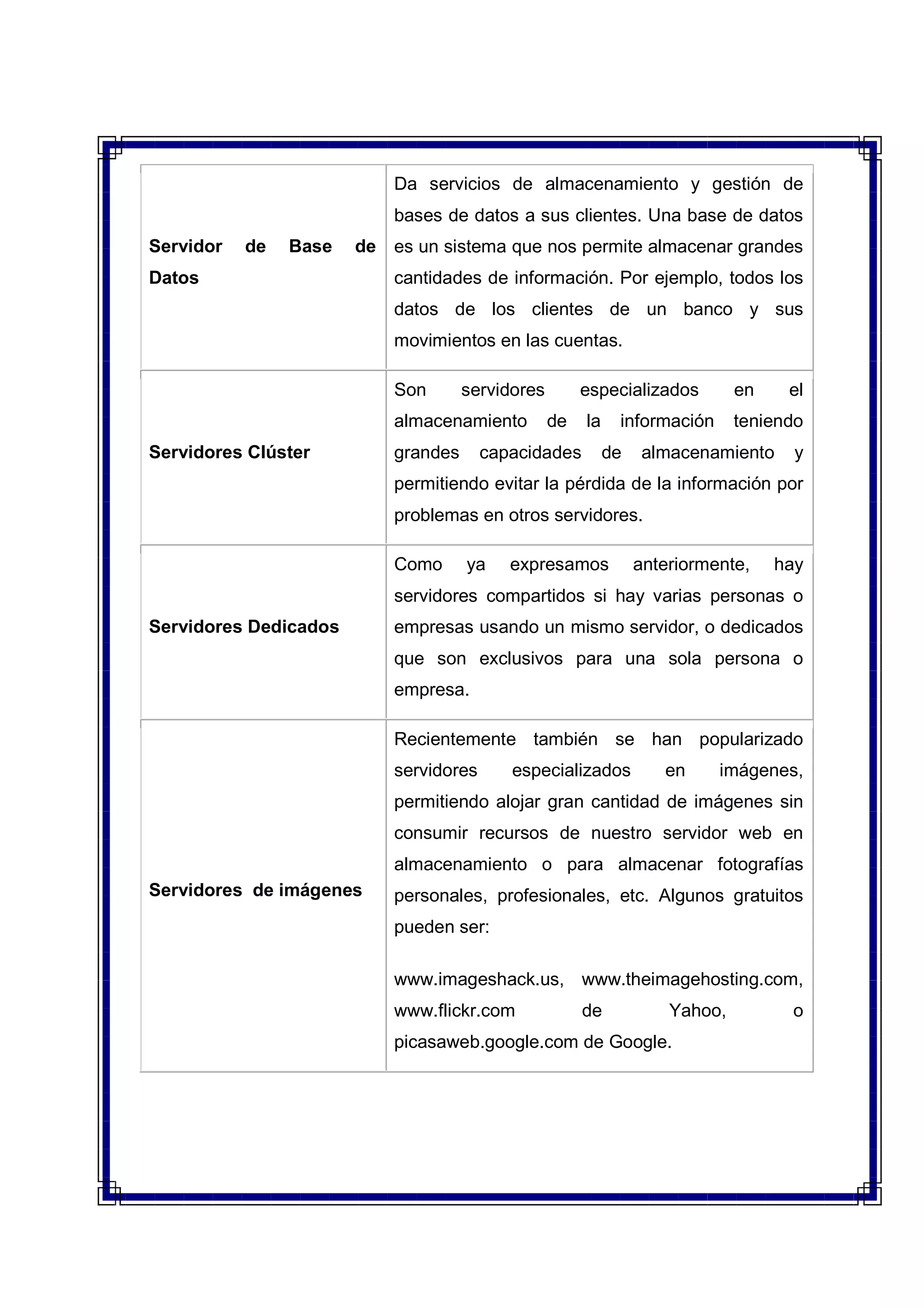Servidor de Base de
Datos
Da servicios de almacenamiento y gestión de
bases de datos a sus clientes. Una base de datos
es un sistema que nos permite almacenar grandes
cantidades de información. Por ejemplo, todos los
datos de los clientes de un banco y sus
movimientos en las cuentas.
Servidores Clúster
Son servidores especializados en el
almacenamiento de la información teniendo
grandes capacidades de almacenamiento y
permitiendo evitar la pérdida de la información por
problemas en otros servidores.
Servidores Dedicados
Como ya expresamos anteriormente, hay
servidores compartidos si hay varias personas o
empresas usando un mismo servidor, o dedicados
que son exclusivos para una sola persona o
empresa.
Servidores de imágenes
Recientemente también se han popularizado
servidores especializados en imágenes,
permitiendo alojar gran cantidad de imágenes sin
consumir recursos de nuestro servidor web en
almacenamiento o para almacenar fotografías
personales, profesionales, etc. Algunos gratuitos
pueden ser:
www.imageshack.us, www.theimagehosting.com,
www.flickr.com de Yahoo, o
picasaweb.google.com de Google.
 