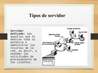 • Servidor
dedicado: son
aquellos que le
dedican toda su
potencia a
administrar los
recursos de la
red, es decir, a
atender las
solicitudes de
procesamiento de
los clientes.
Tipos de servidor
 