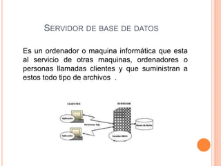 SERVIDOR DE BASE DE DATOS
Es un ordenador o maquina informática que esta
al servicio de otras maquinas, ordenadores o
personas llamadas clientes y que suministran a
estos todo tipo de archivos .
 