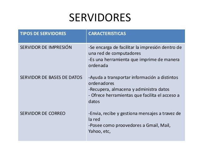Servidores