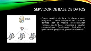 SERVIDOR DE BASE DE DATOS
• Provee servicios de base de datos a otros
programas u otras computadoras, como es
definido por el modelo cliente-servidor.
También puede hacer referencia a aquellas
computadoras (servidores) dedicadas a
ejecutar esos programas, prestando el servicio.
 