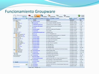 Funcionamiento Groupware
 